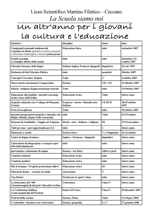 un altro anno per la cultura e l\'educazione