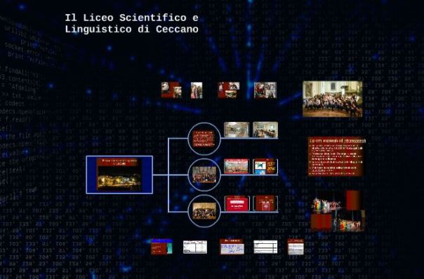 liceo 1024 prezi